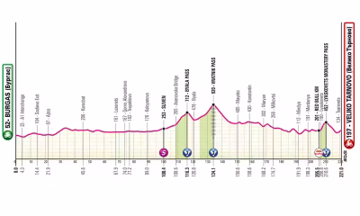 Giro d'Italia 2a tappa