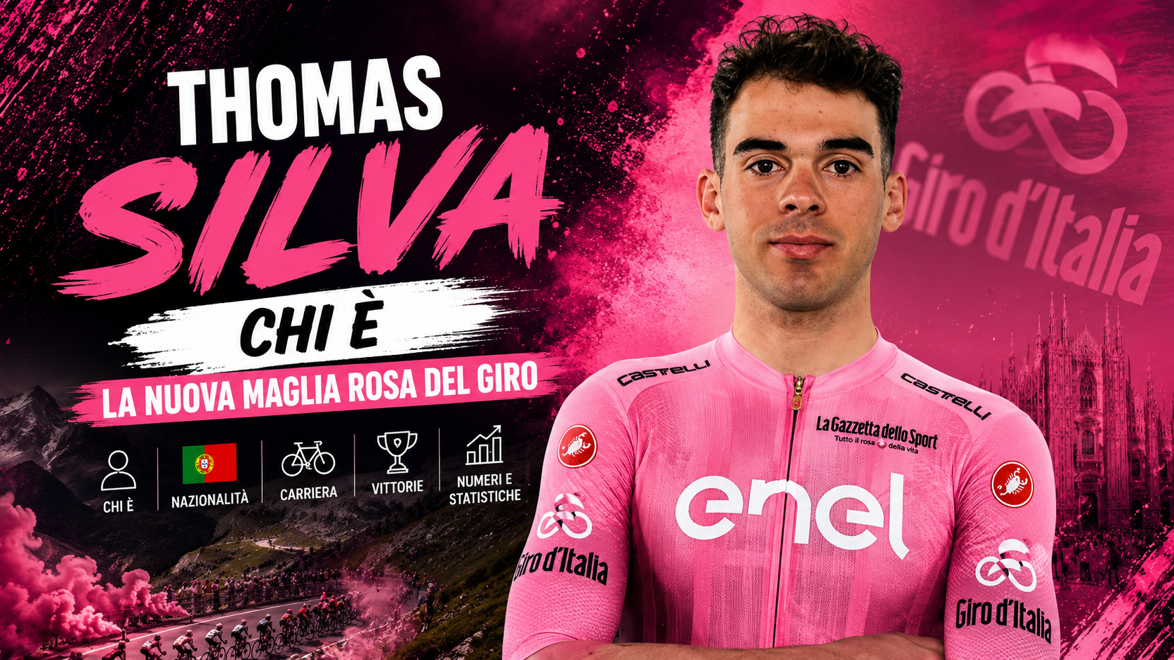 Thomas Silva