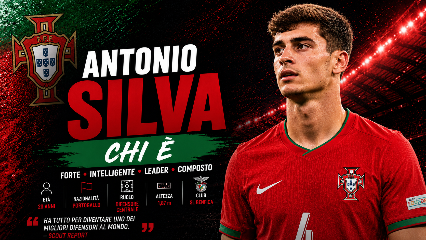 Antonio Silva
