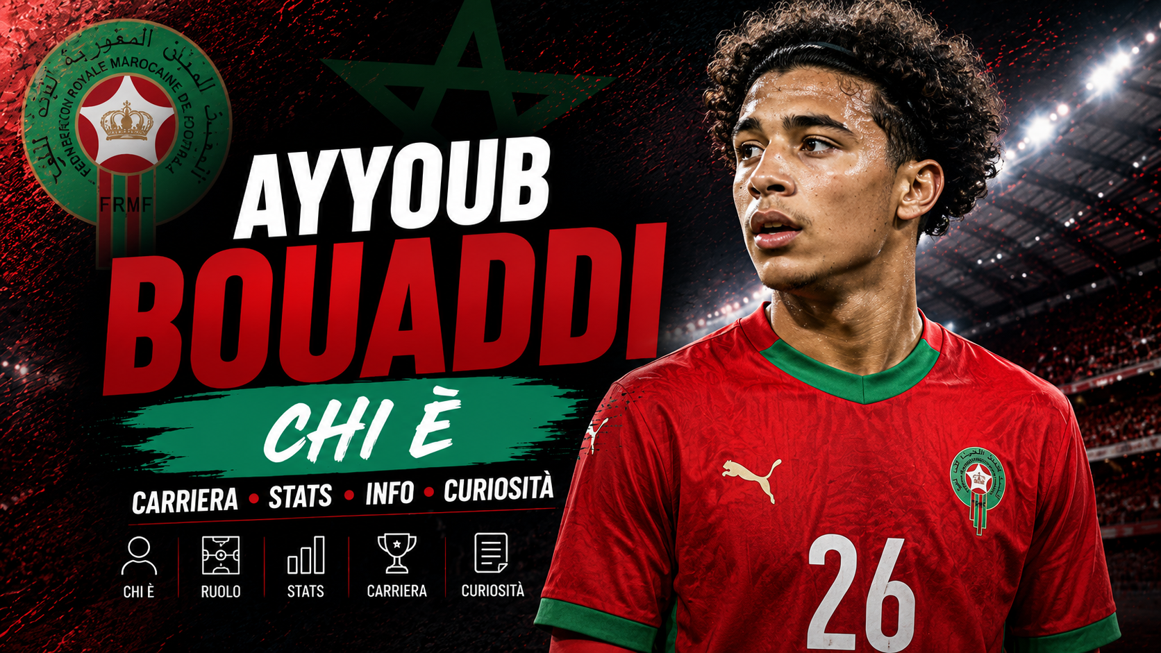 Ayon Bouaddi