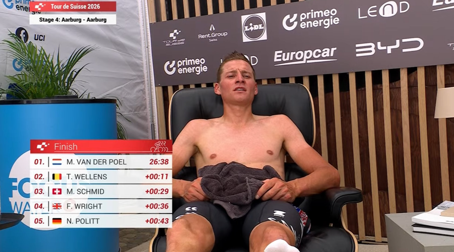 Van der Poel multa