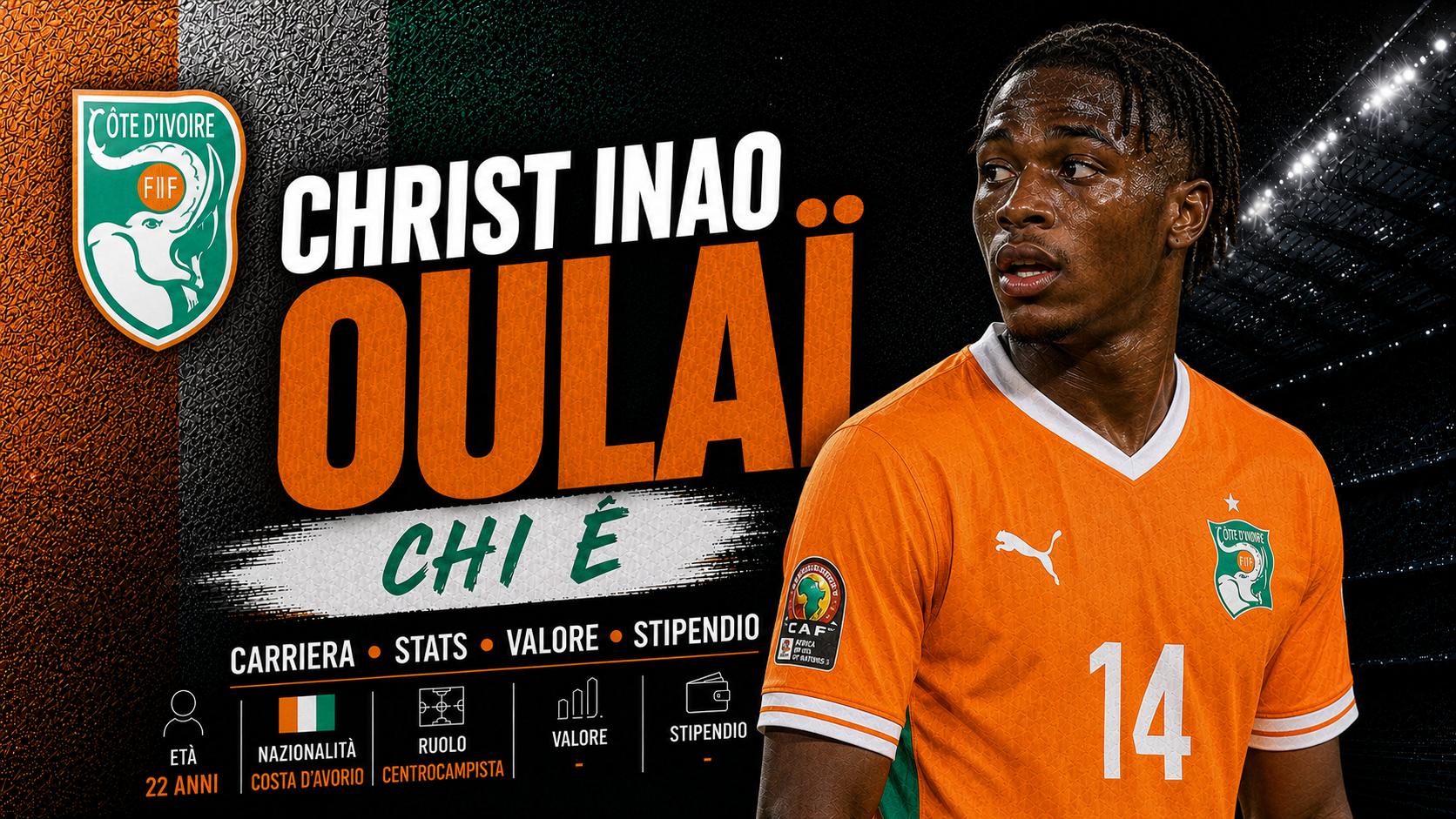 Christ Inao Oulai