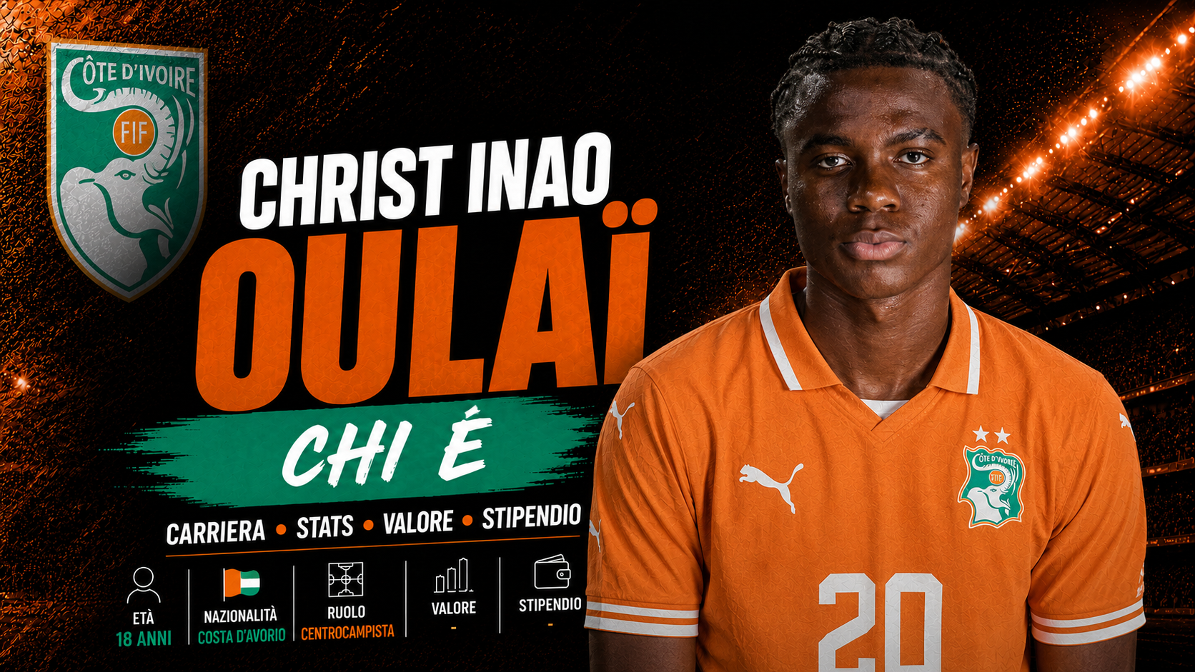 Christ Inao Oulaï