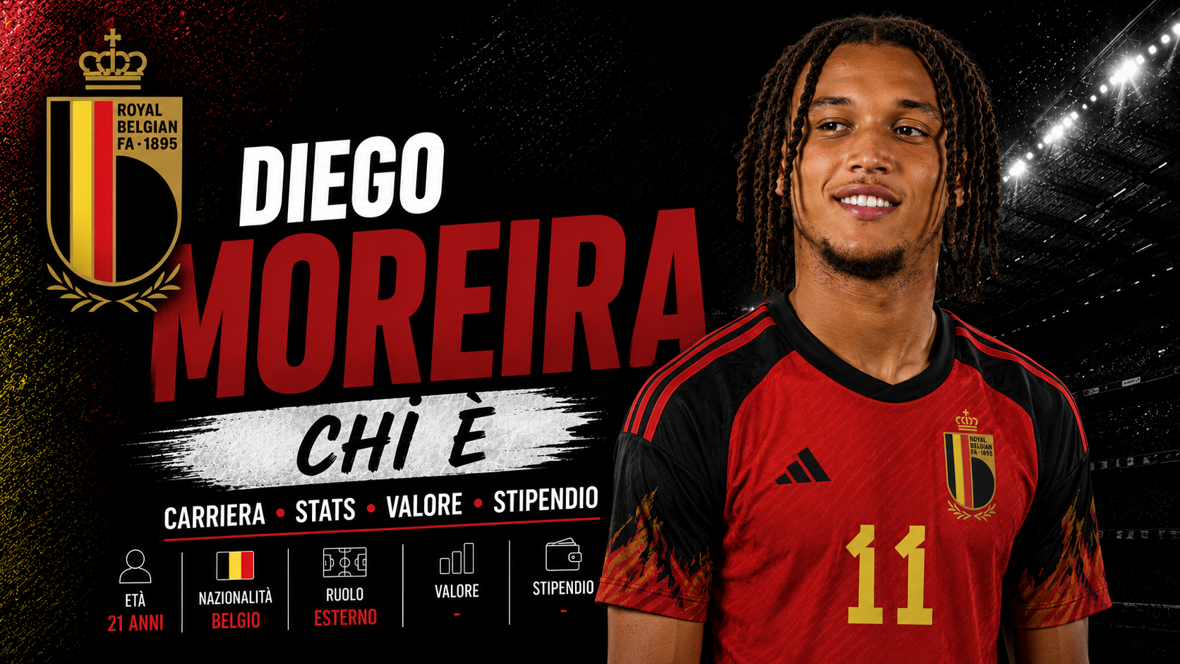 Diego Moreira