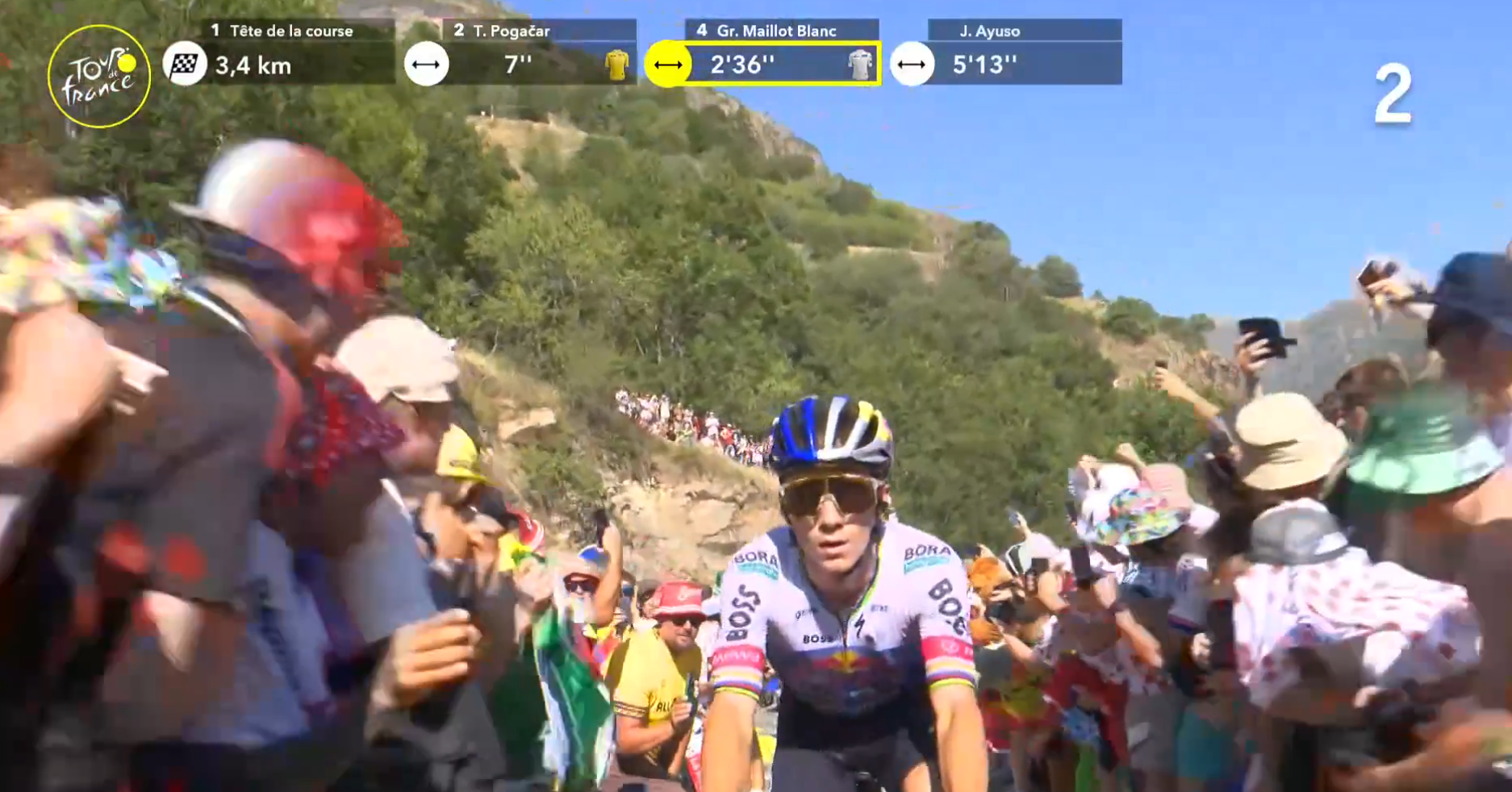 Evenepoel Alpe d'Huez