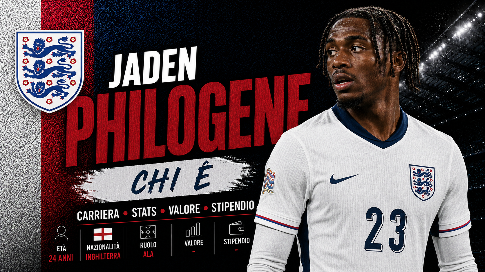 Jaden Philogene