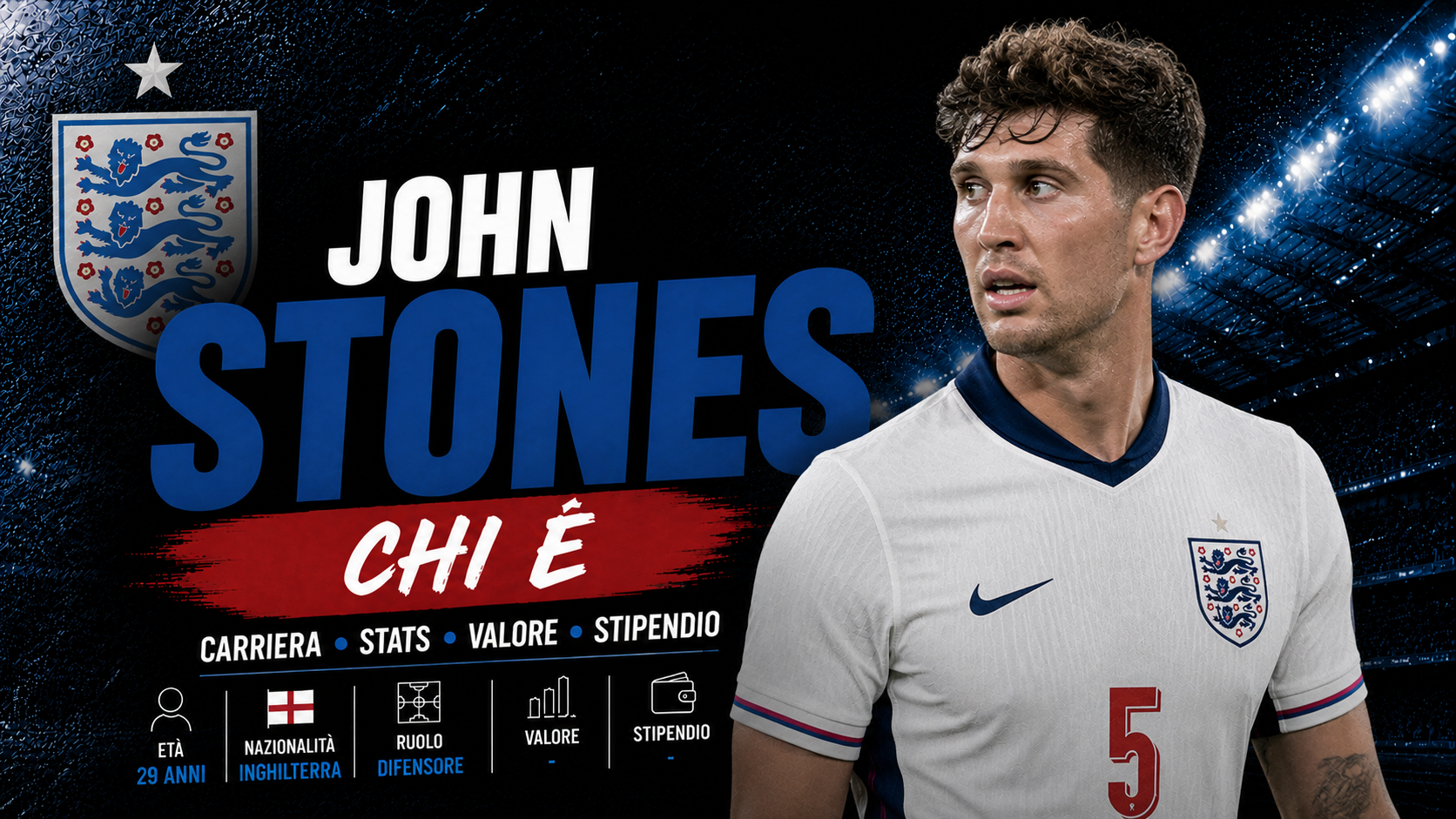 John Stones