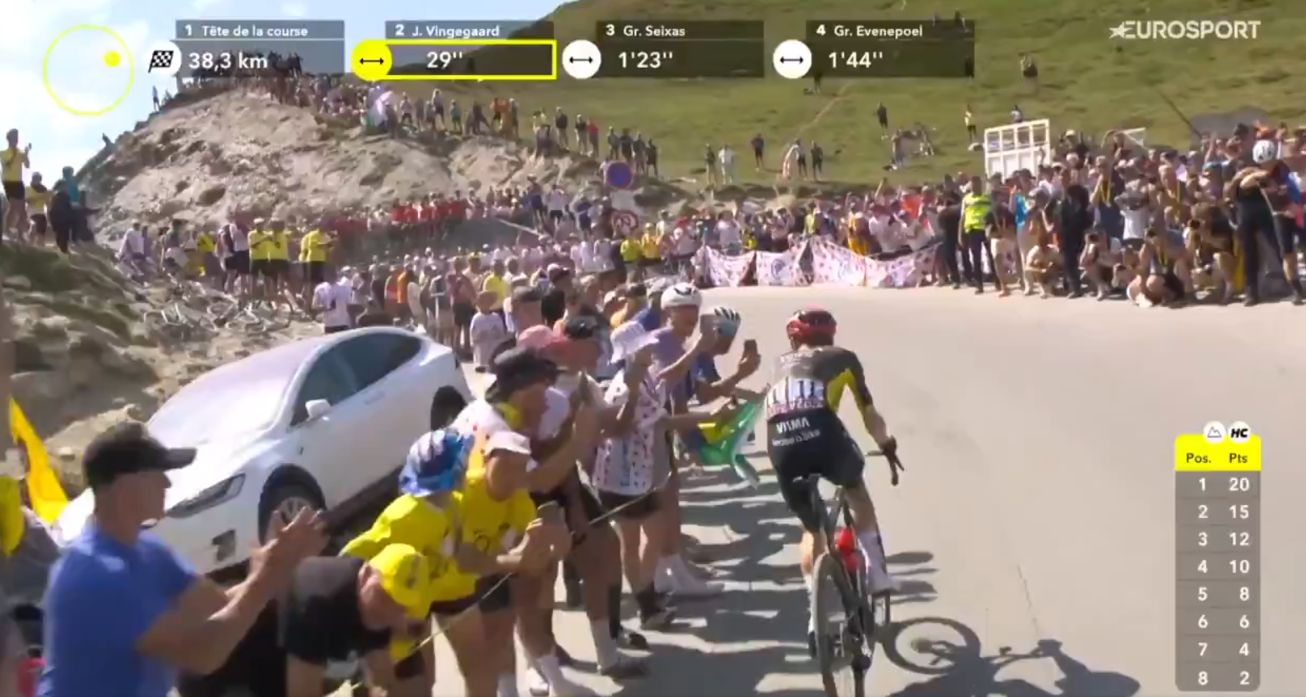 Jonas Vingegaard Tour 2026