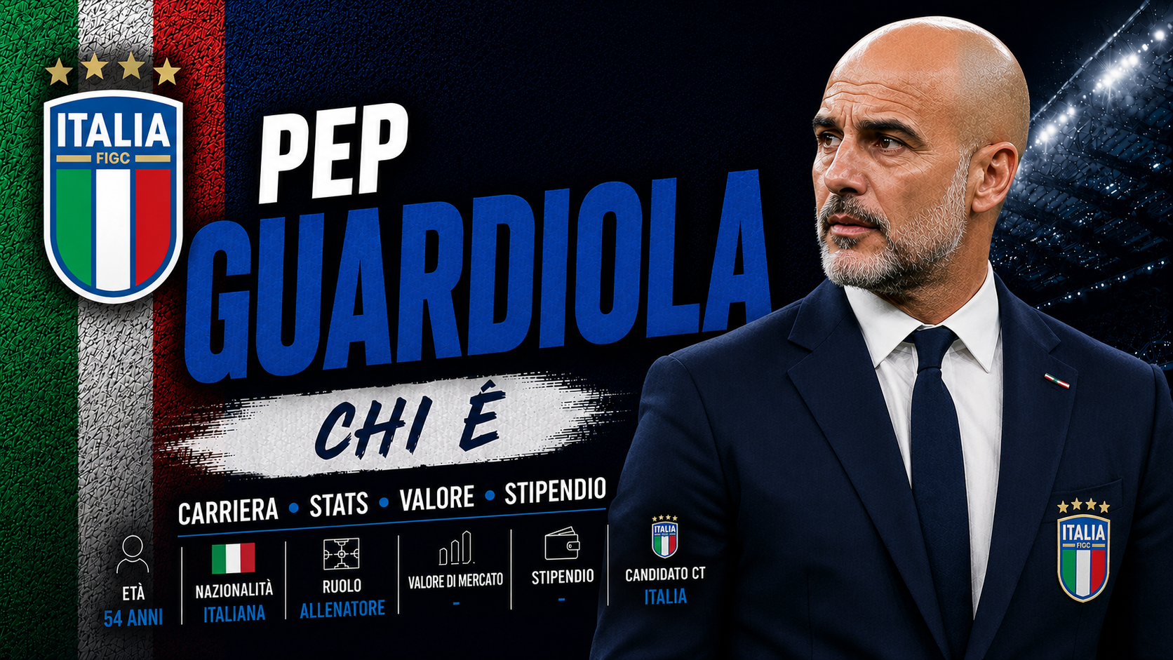 Pep Guardiola
