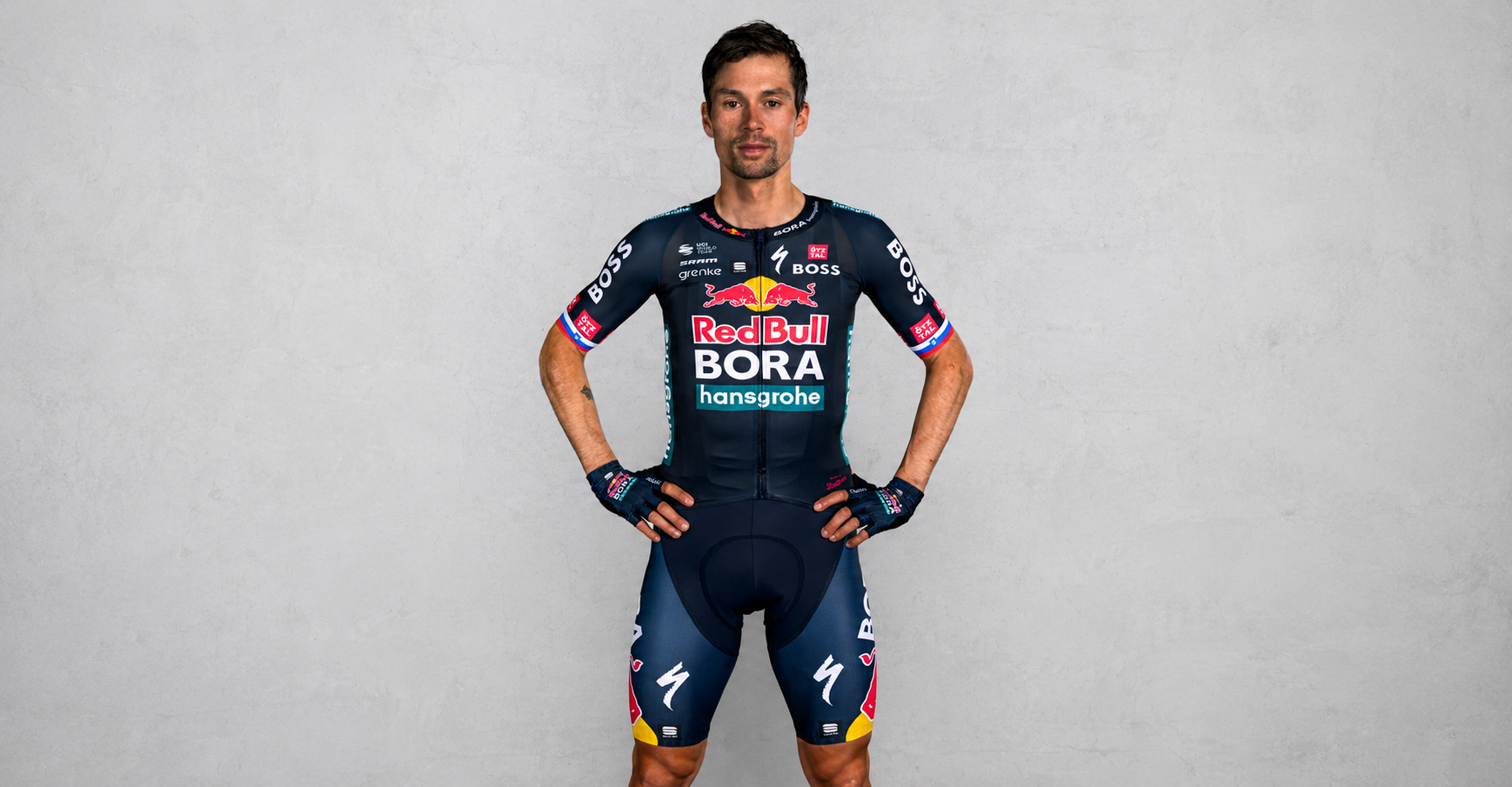 Primoz Roglic
