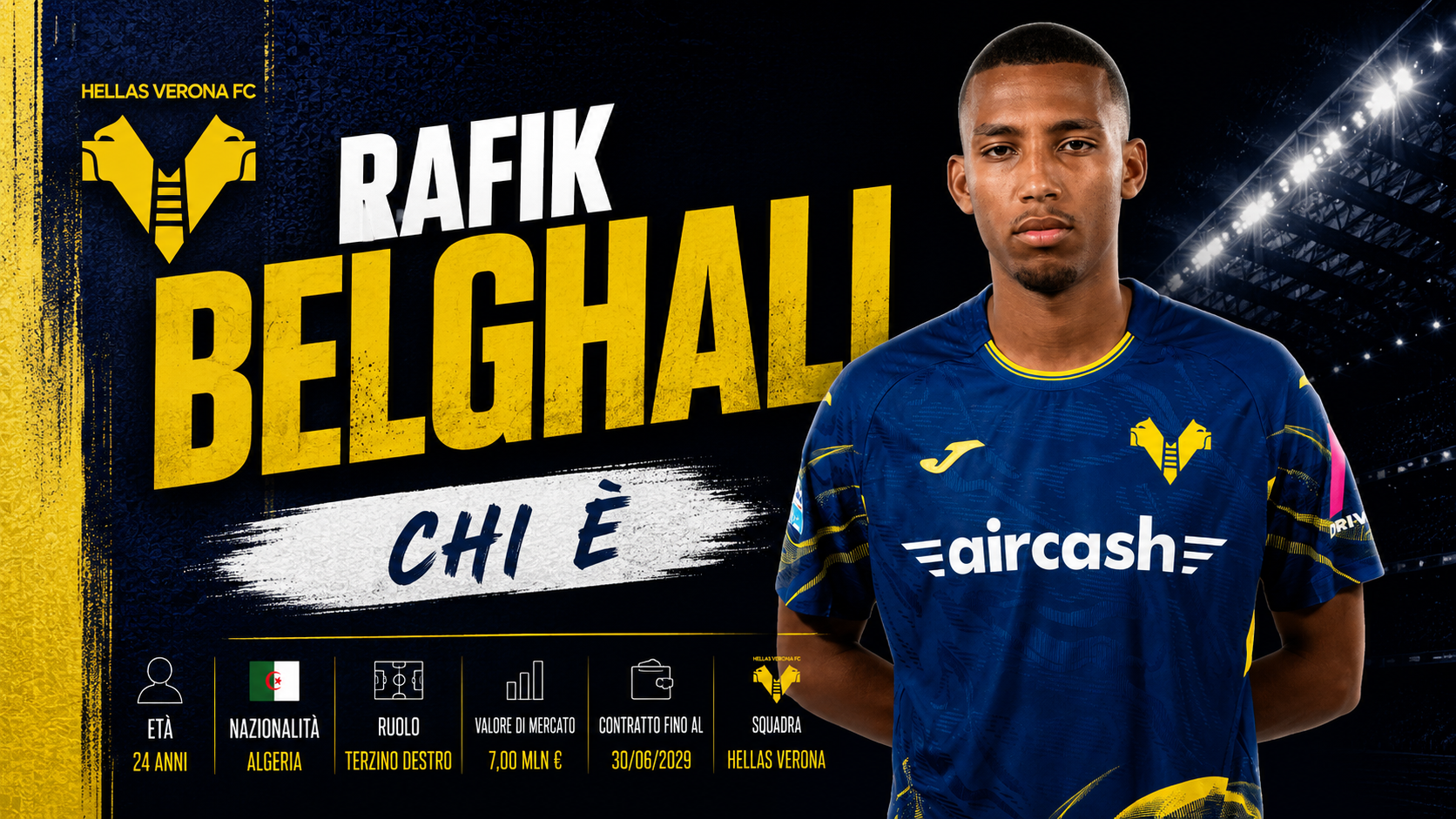 Rafik Belghali