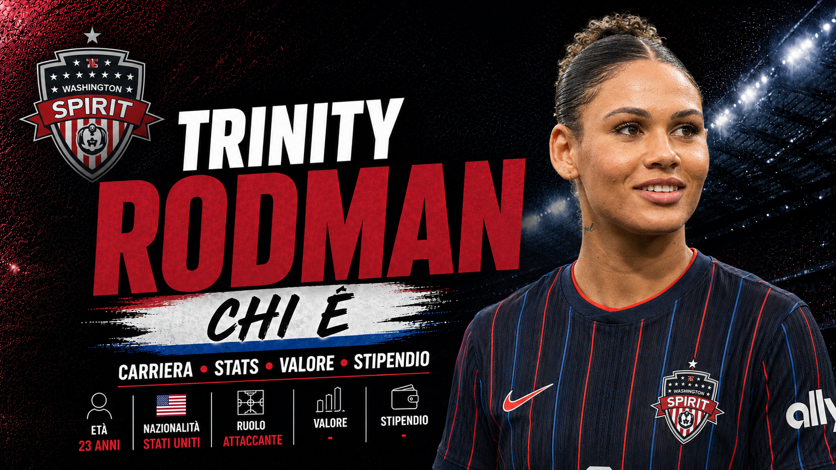Trinity Rodman