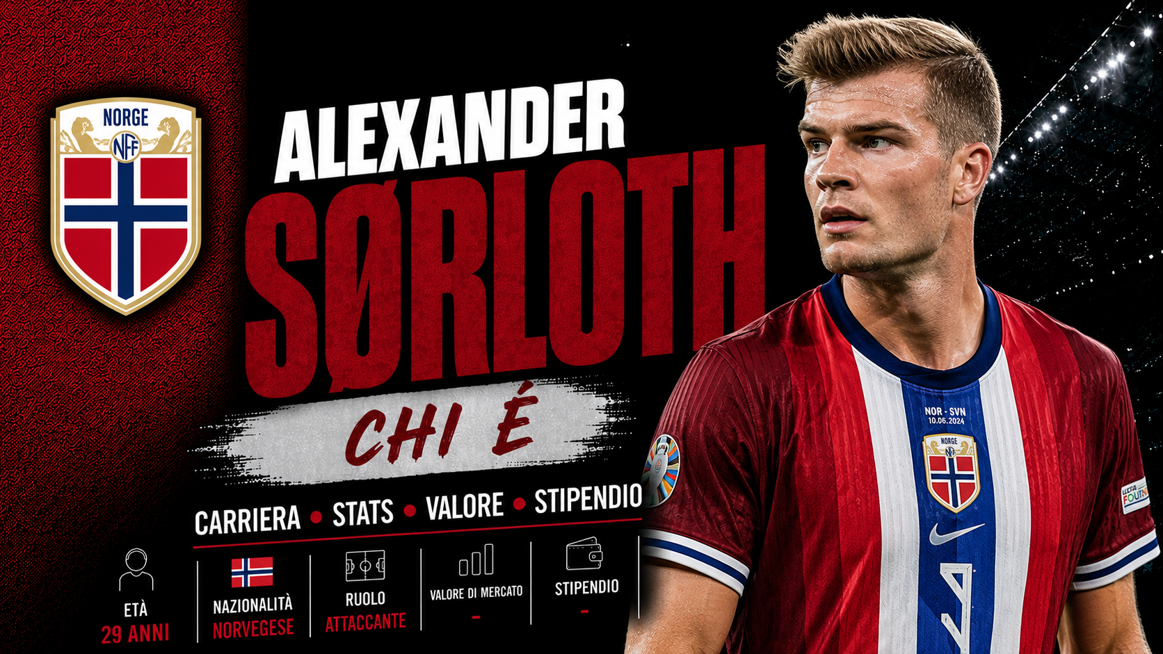 Alexander Sørloth