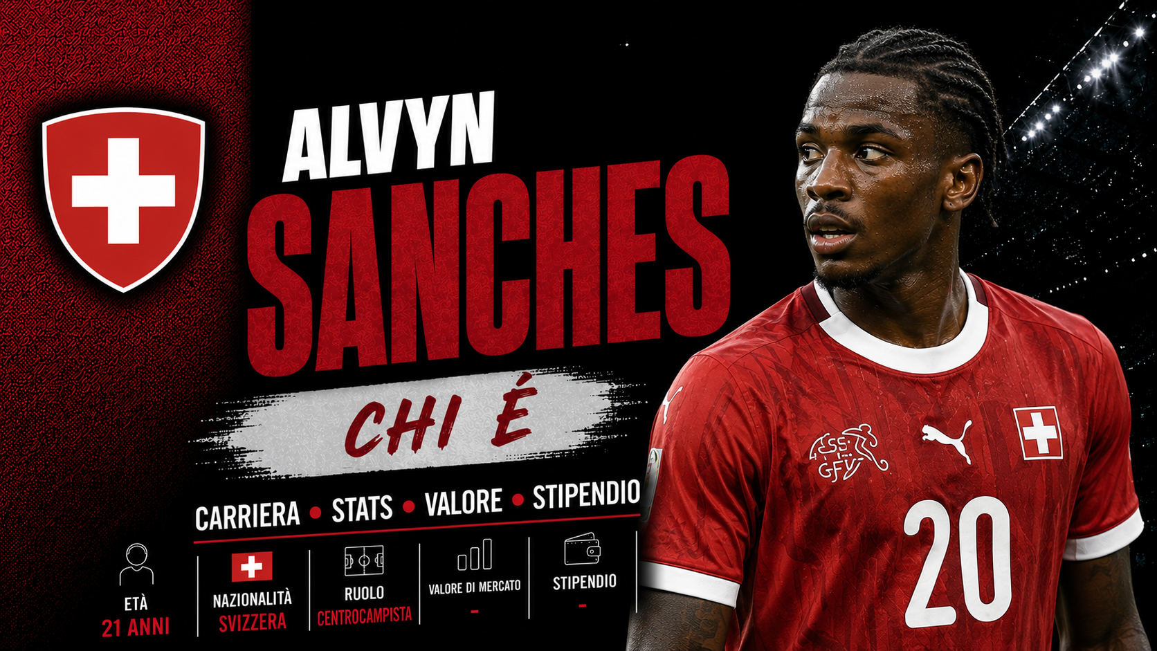 Alvyn Sanches