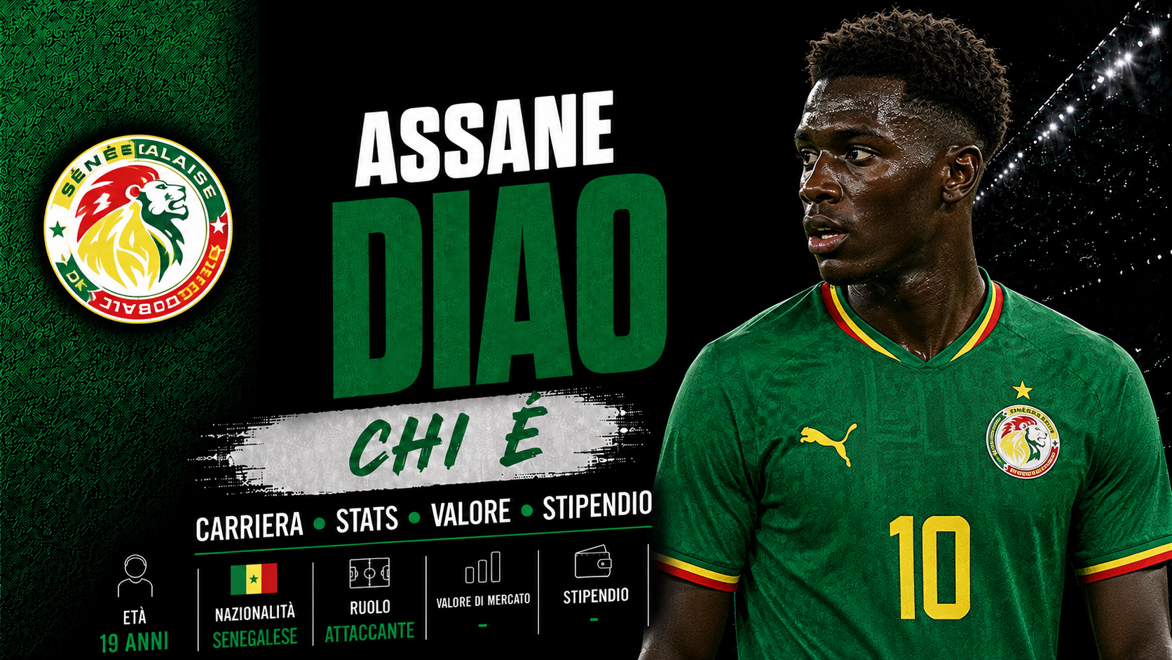 Assane Diao