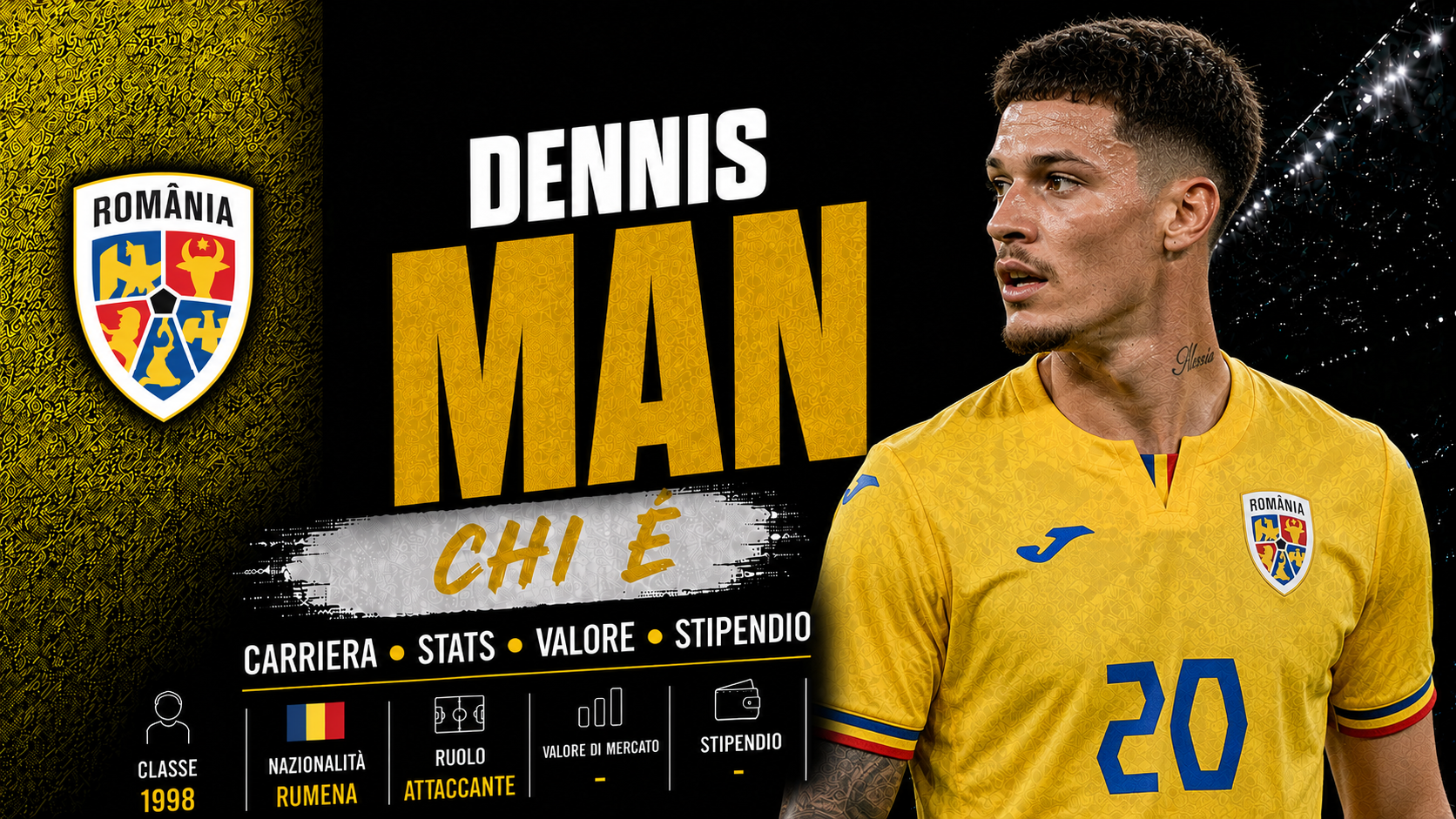Dennis Man
