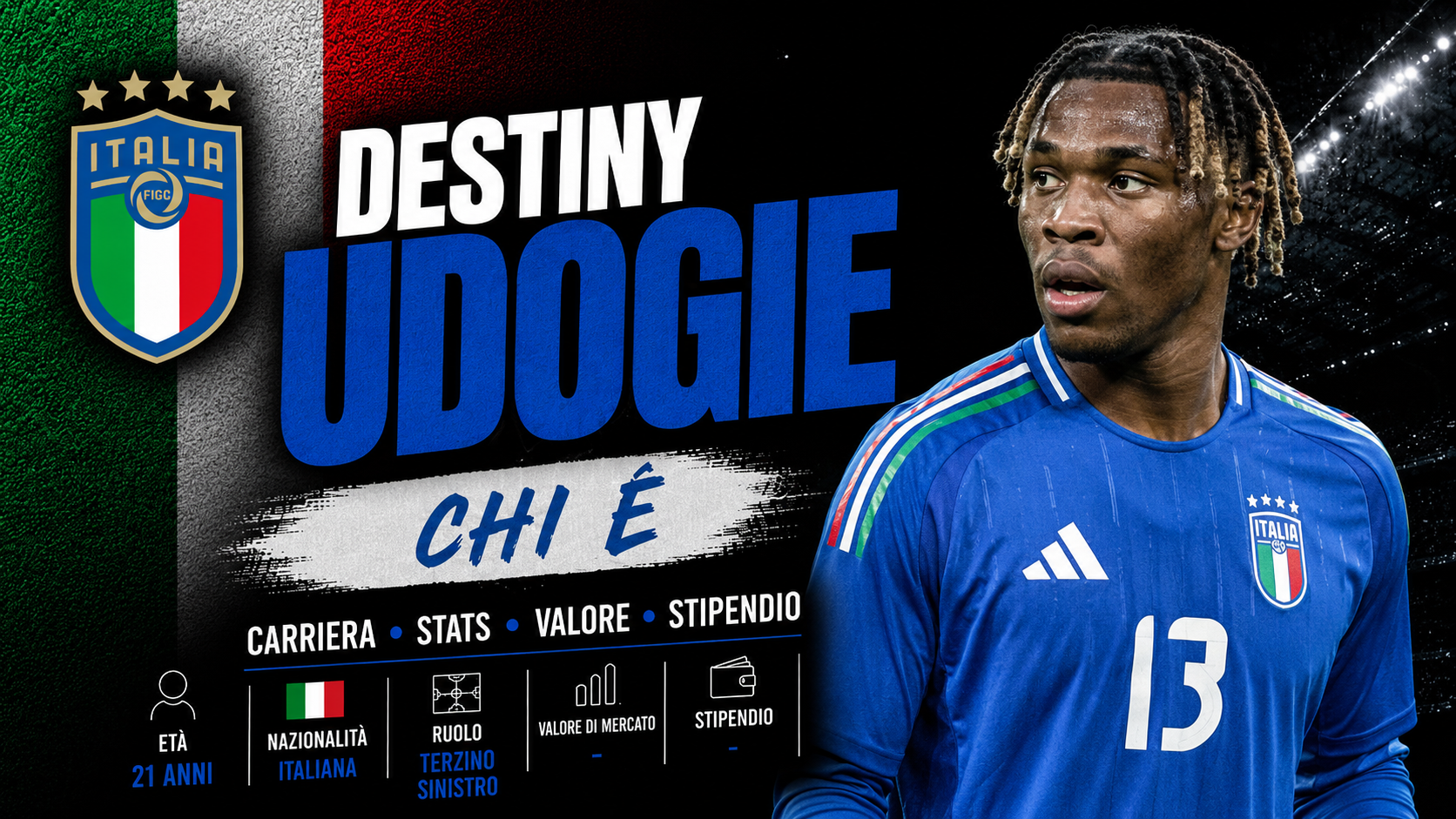 Destiny Udogie