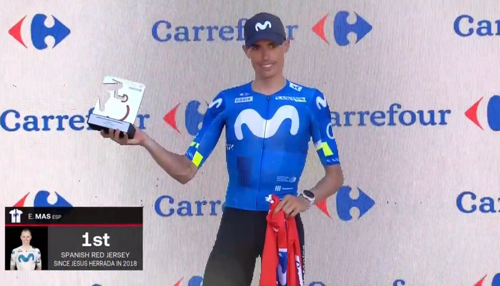 Enric Mas maglia rossa