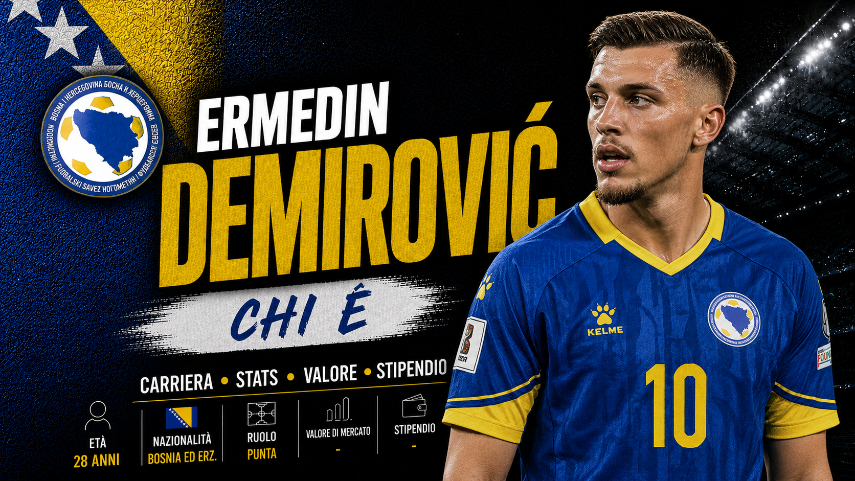 Ermedin Demirovic