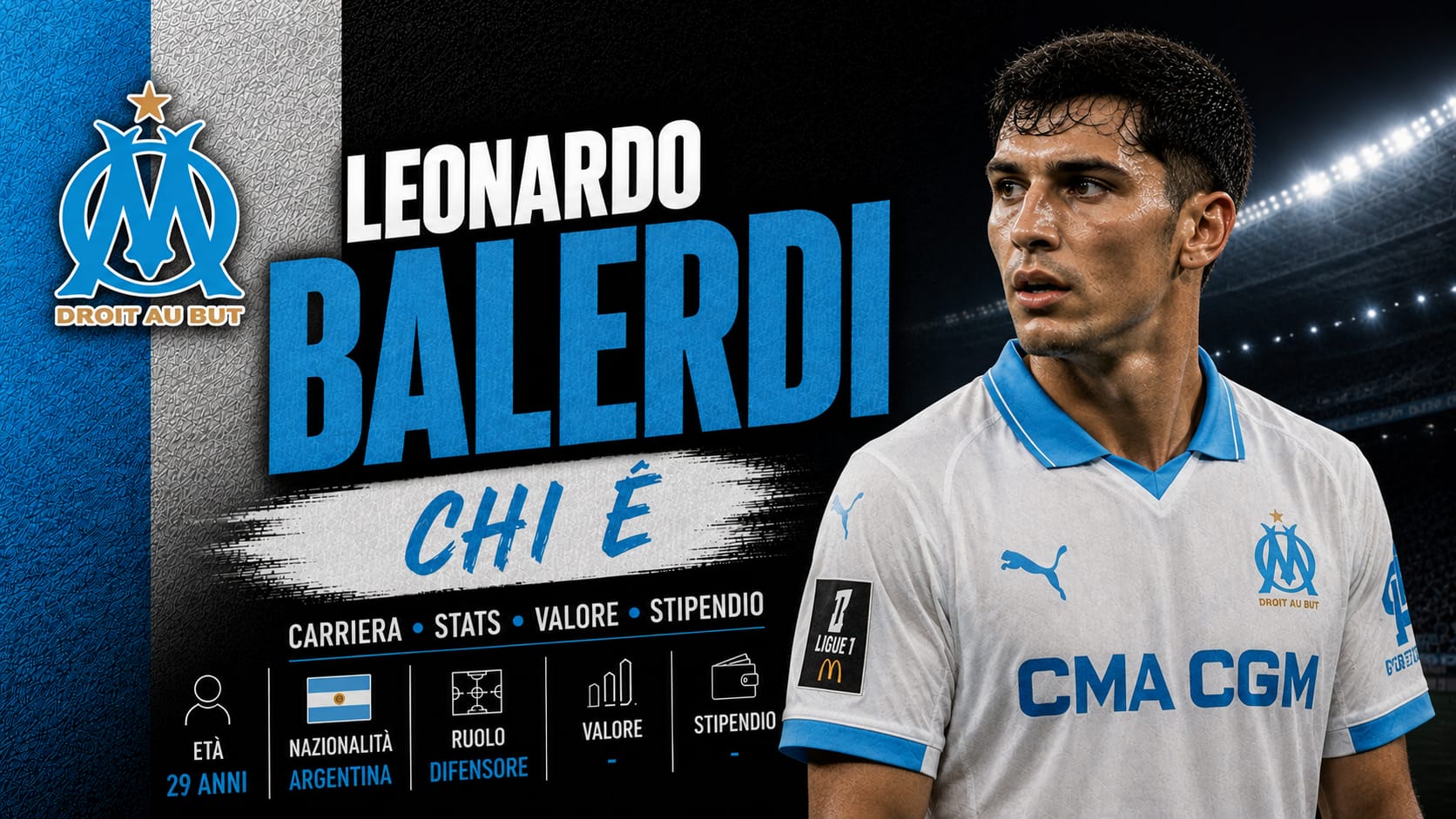 Leonardo balerdi