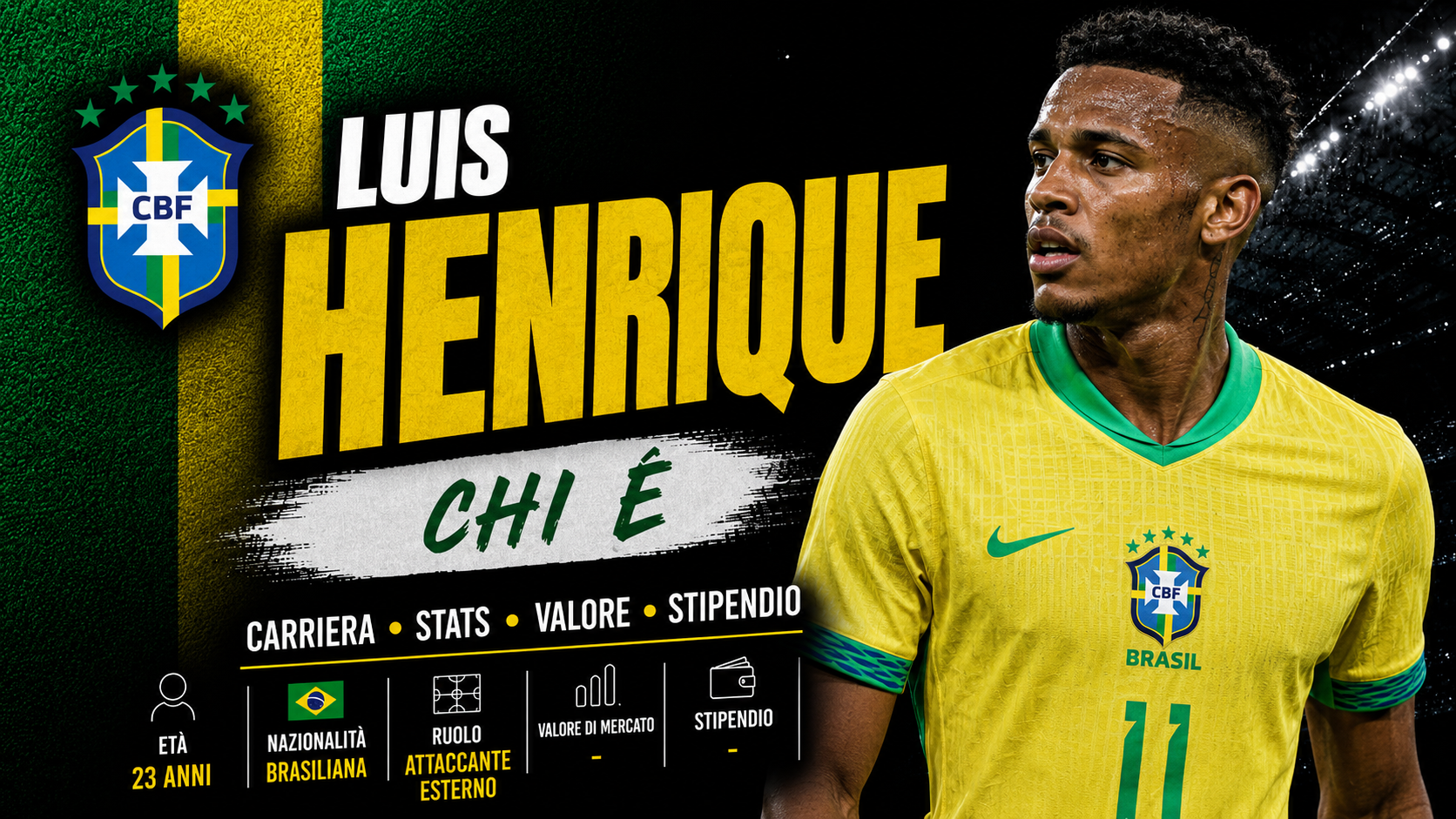 Luis Henrique