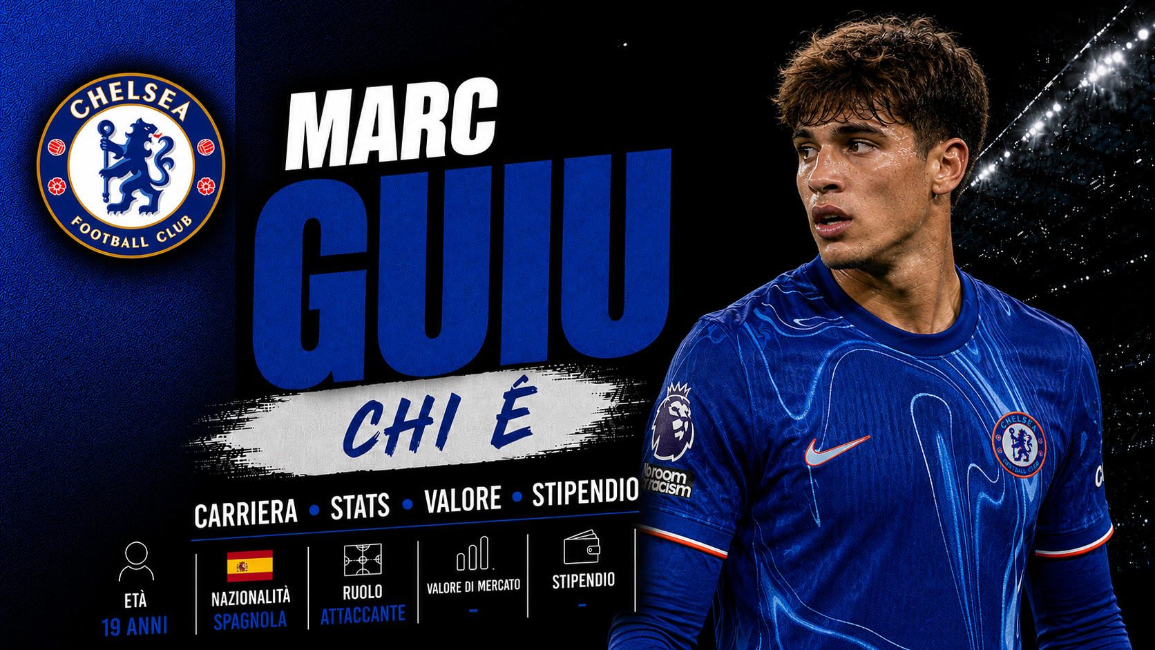 Marc Guiu