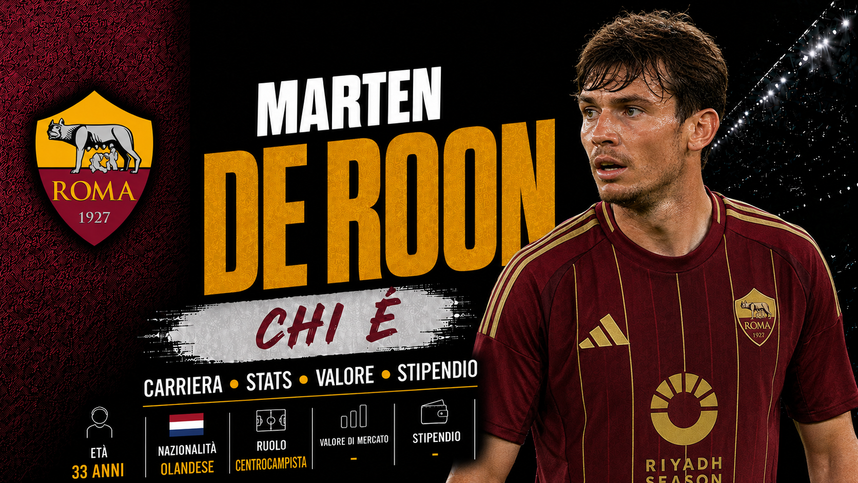 Marted De Roon