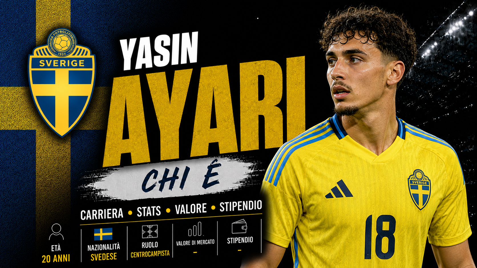 Yasin Ayari