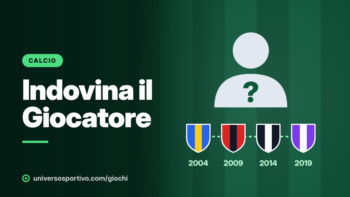 Indovina il Giocatore, gioco online gratis di Universo Sportivo: dalla carriera al nome: riconosci il campione