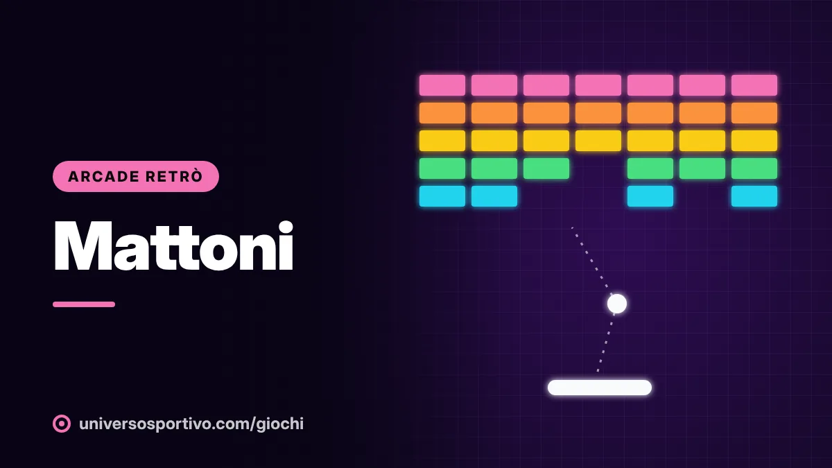 Mattoni, gioco online gratis di Universo Sportivo: abbatti tutti i mattoni con la pallina