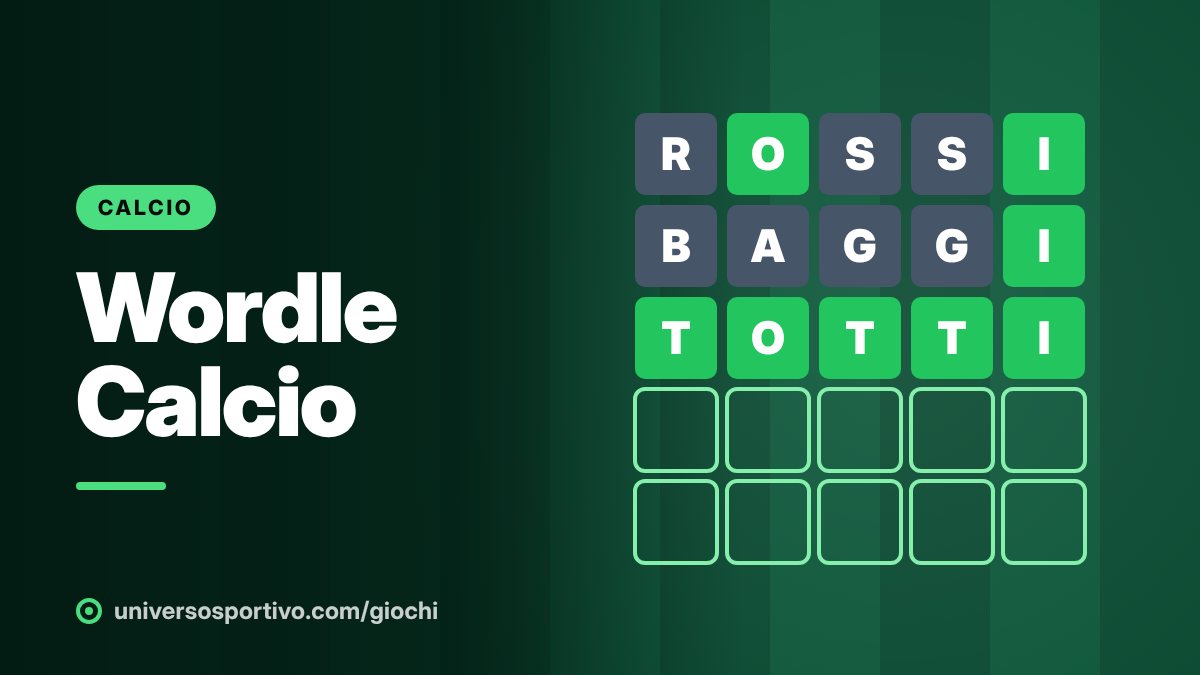 Wordle Calcio, gioco online gratis di Universo Sportivo: scopri il cognome del calciatore in sei tentativi