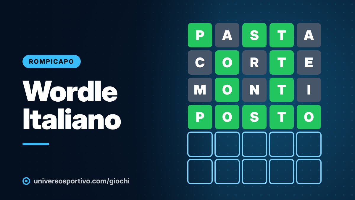 Wordle Italiano, gioco online gratis di Universo Sportivo: indovina la parola del giorno in sei tentativi